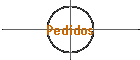 Pedidos